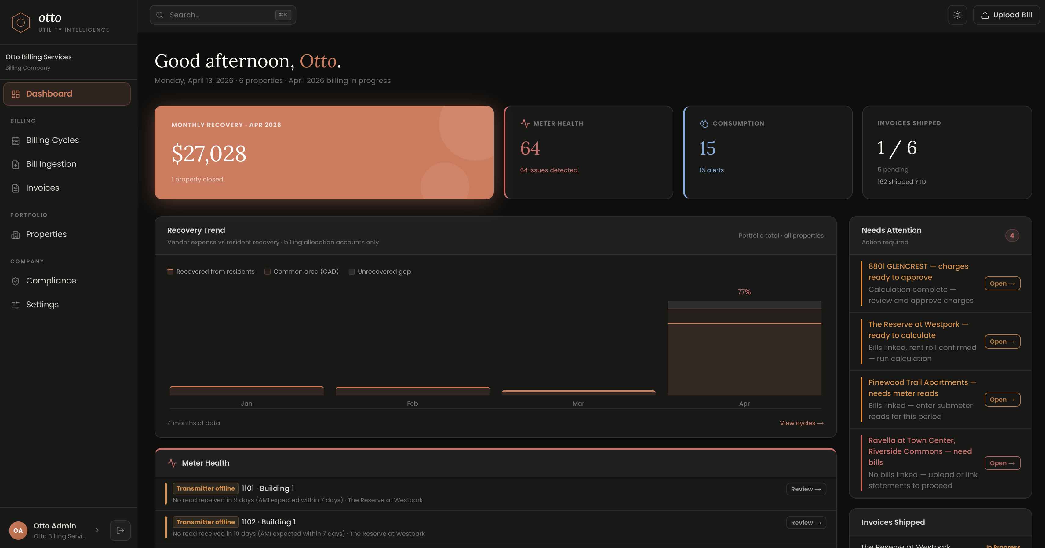 Otto portfolio dashboard showing recovery trends, billing cycle status, and meter alerts across three properties